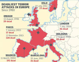Terrorism in Europe